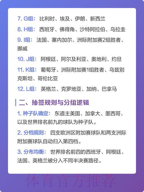 2026世界杯竞猜攻略:深度解析进攻得分与防守布局策略 2026世界杯竞猜攻略:深度解析进攻得分与防守布局策略