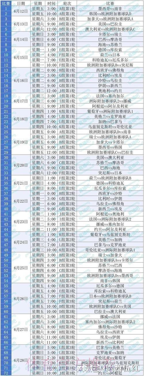 2026世界杯赛事直播观看渠道与收看攻略