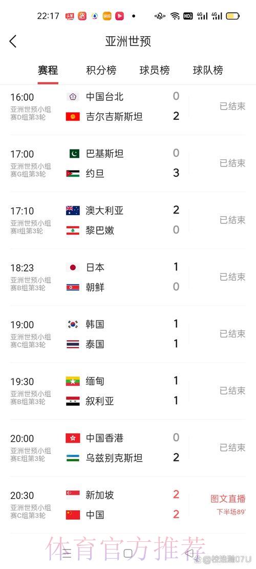 世界杯赛事比分实时直播追踪