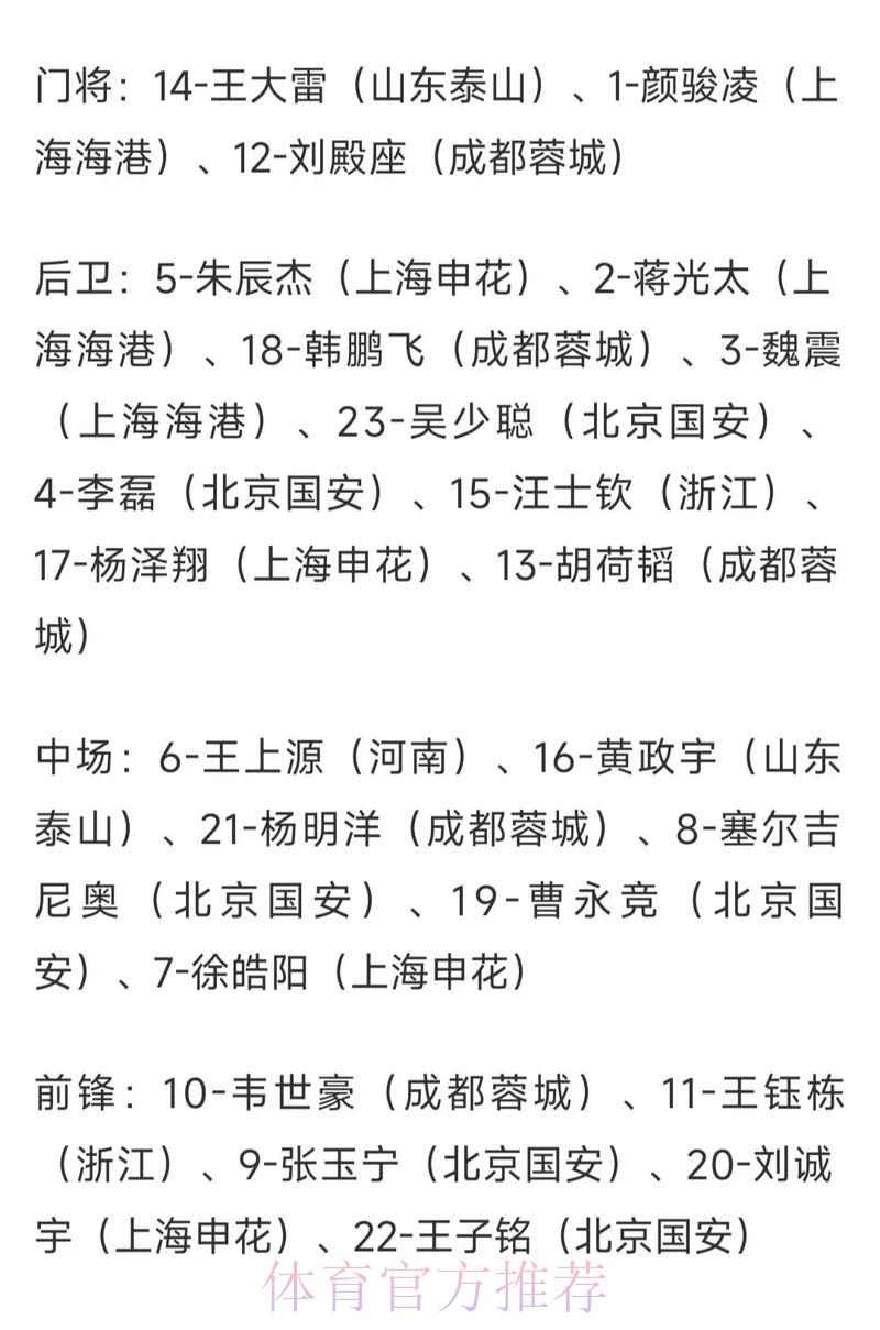 世界杯竞猜平台赔率全面对比：哪家平台更具优势？