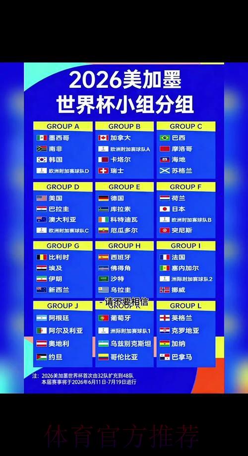 2026世界杯预选赛：出线球队名单持续更新