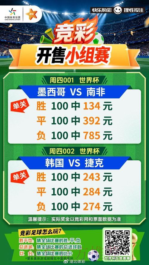 世界杯竞猜应用下载 世界杯竞猜应用下载