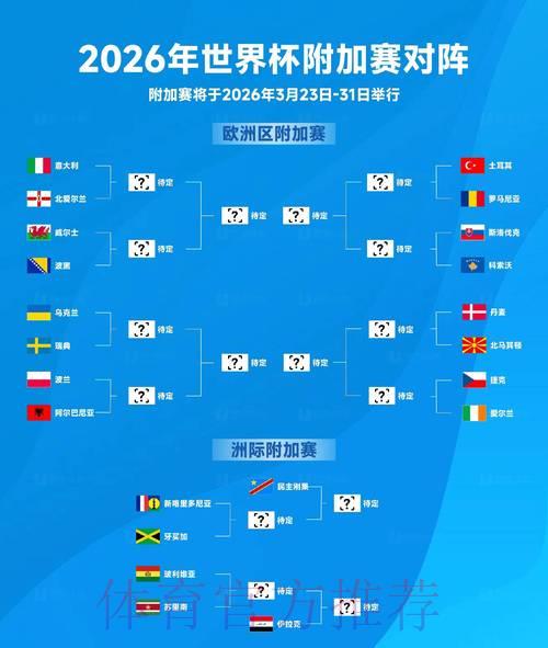 2026世界杯观赛竞猜的官方合规参与渠道有哪些 2026世界杯观赛竞猜的官方合规参与渠道有哪些