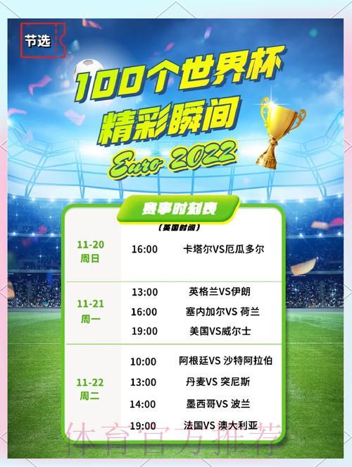 世界杯历史全景回顾:数据深度解析与经典高光时刻 世界杯历史全景回顾:数据深度解析与经典高光时刻