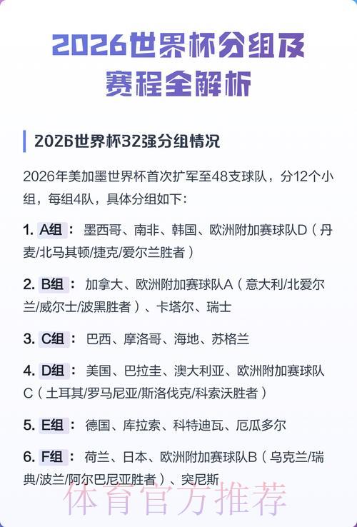 2026世界杯竞猜必备热门预测技巧全解析
