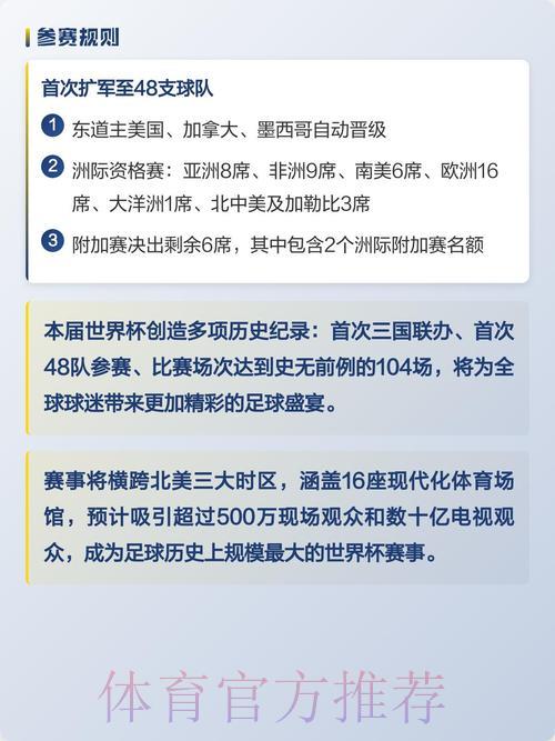 全面揭秘2026世界杯线上投注实战攻略