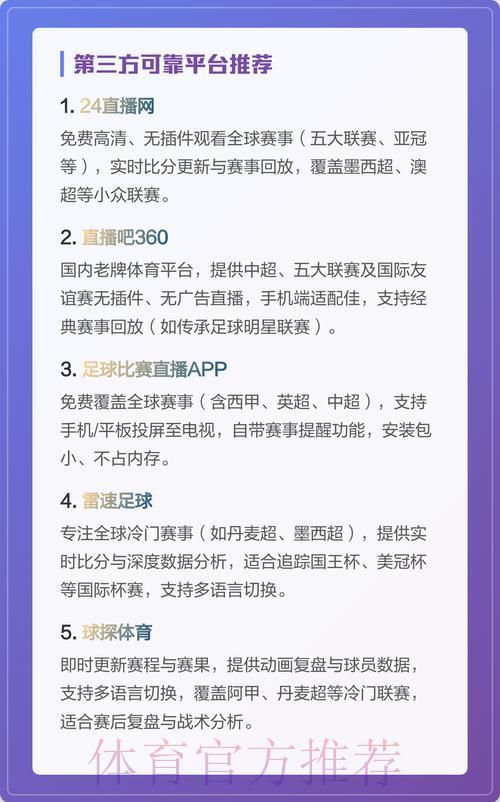 顶级世界杯赛事直播平台精选推荐 顶级世界杯赛事直播平台精选推荐