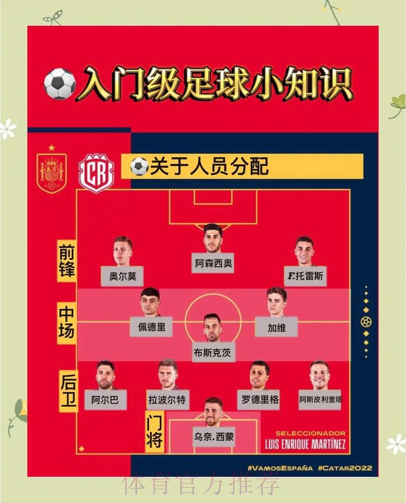 世界杯外围投注技巧与入口使用全攻略 世界杯外围投注技巧与入口使用全攻略