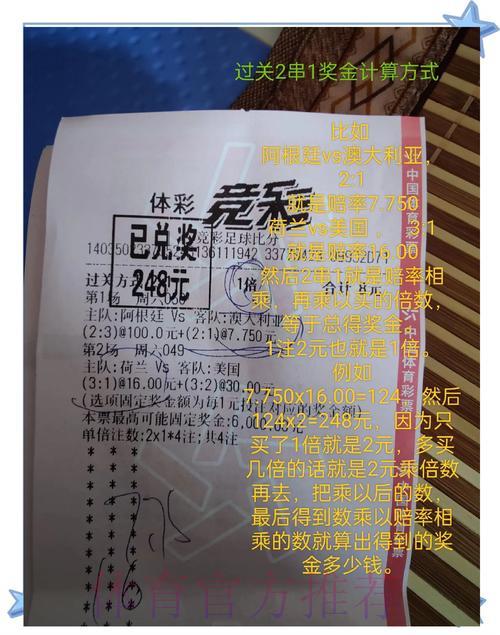 世界杯投注的风险解析:真的可靠吗? 世界杯投注的风险解析:真的可靠吗?