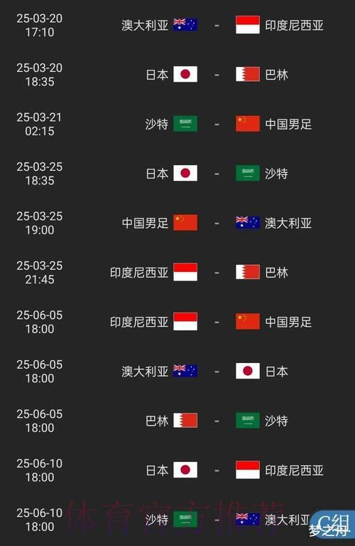 2026世界杯外围赛官方应用程序下载与安装使用指南 2026世界杯外围赛官方应用程序下载与安装使用指南