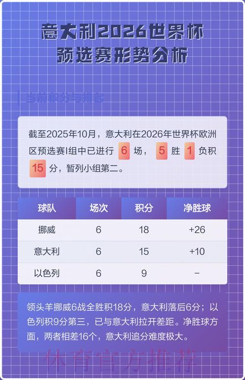 世界杯预选赛形势平稳 世界杯预选赛形势平稳