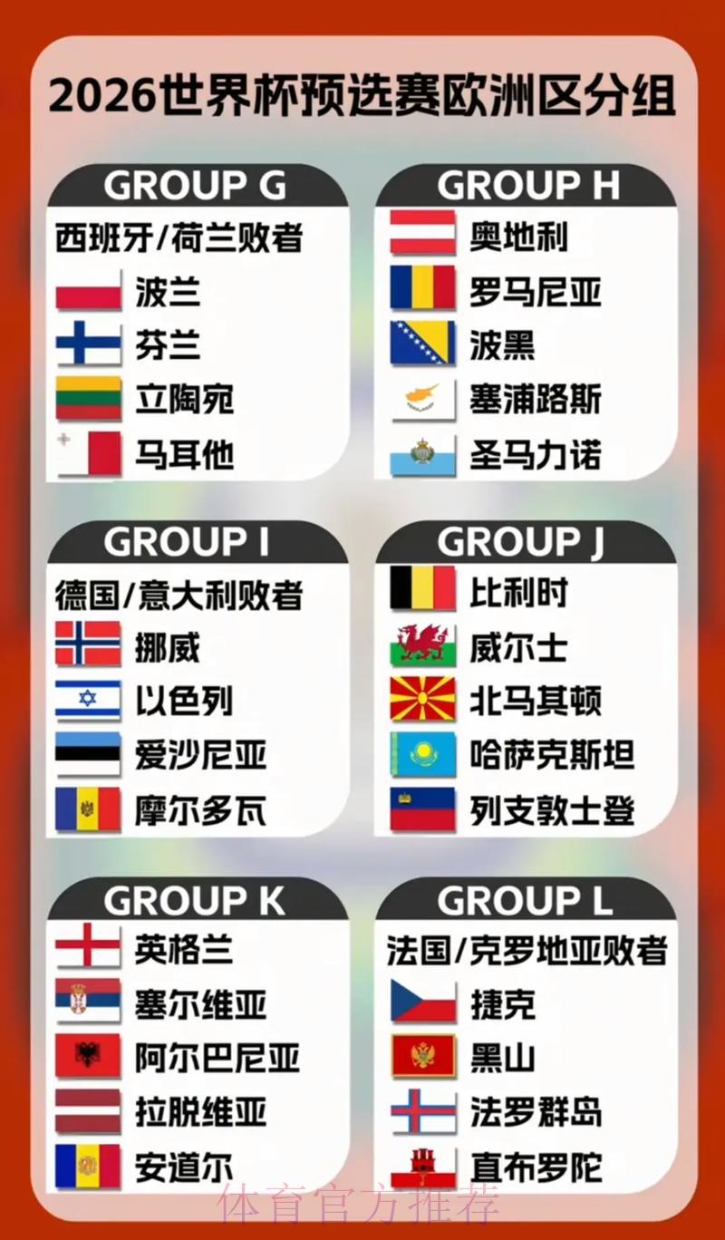 美加墨世界杯介绍
