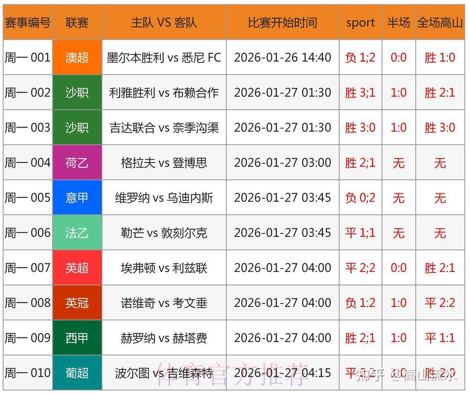 美加墨世界杯介绍
