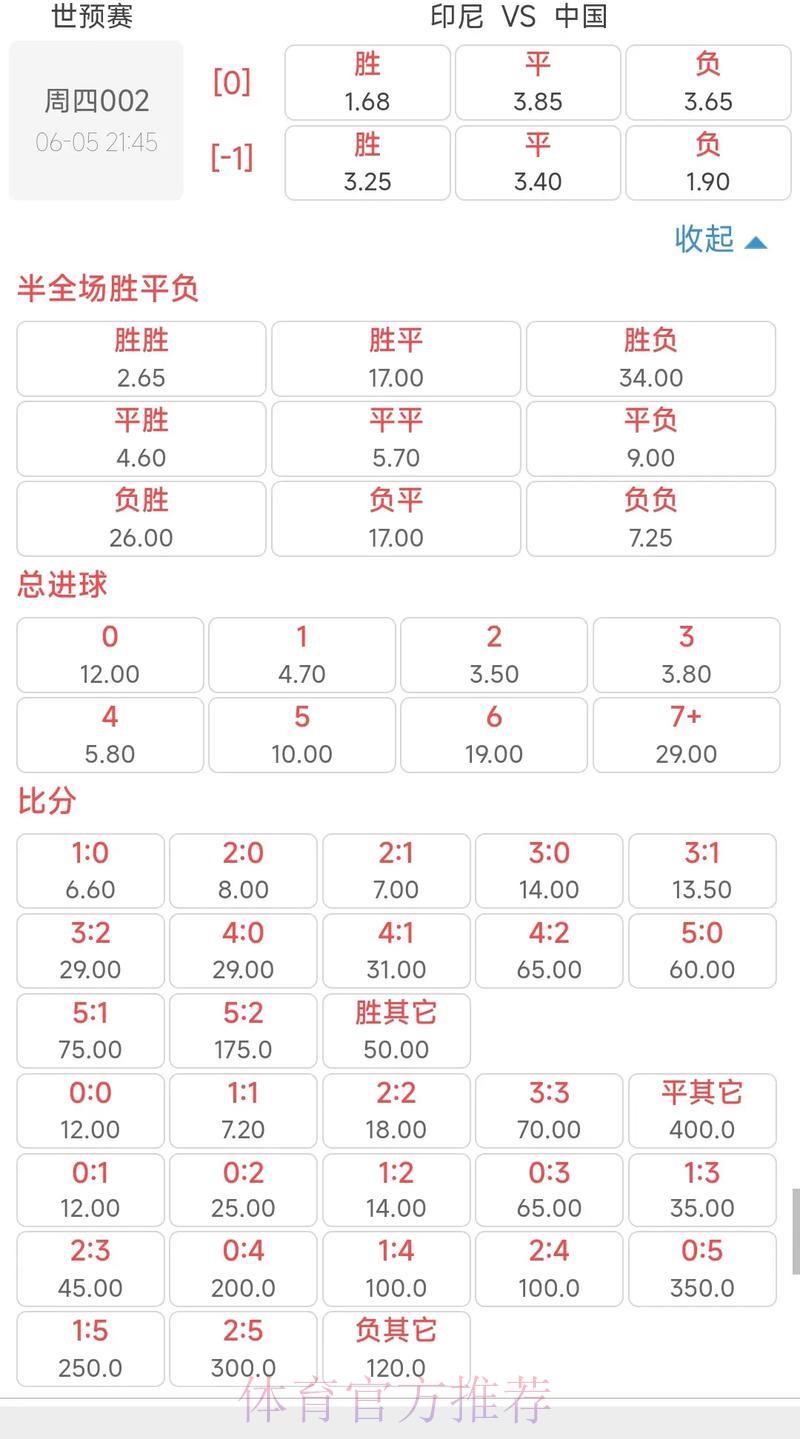 美加墨世界杯介绍