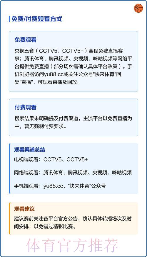 世界杯直播观看指南 世界杯直播观看指南