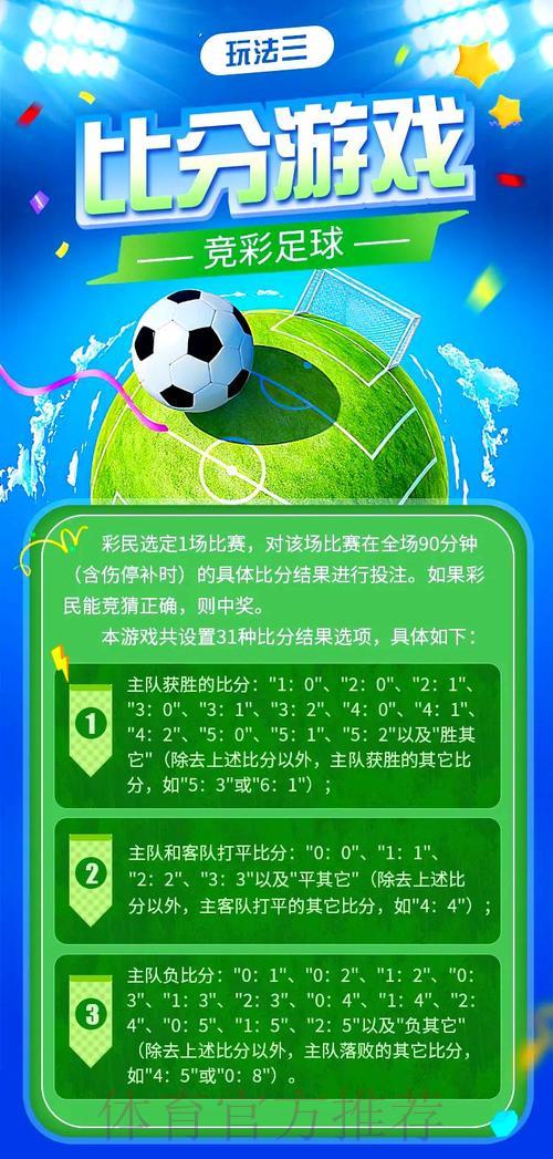 世界杯竞猜全新玩法完整指南 世界杯竞猜全新玩法完整指南